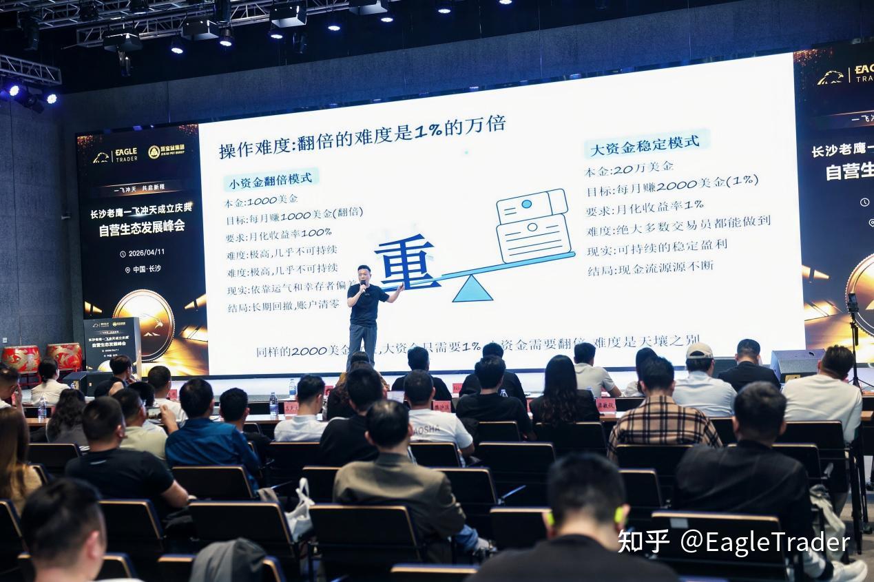 抚顺贵金属投资
